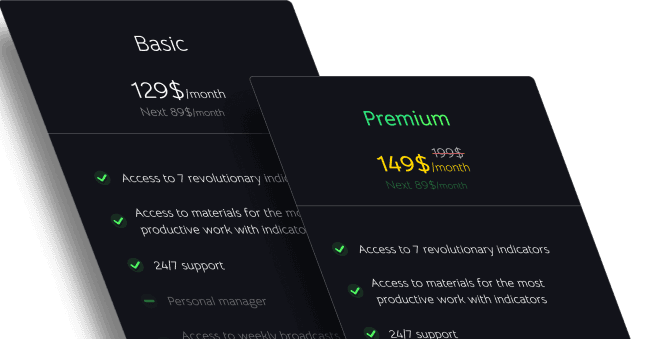 Indicators from the phone